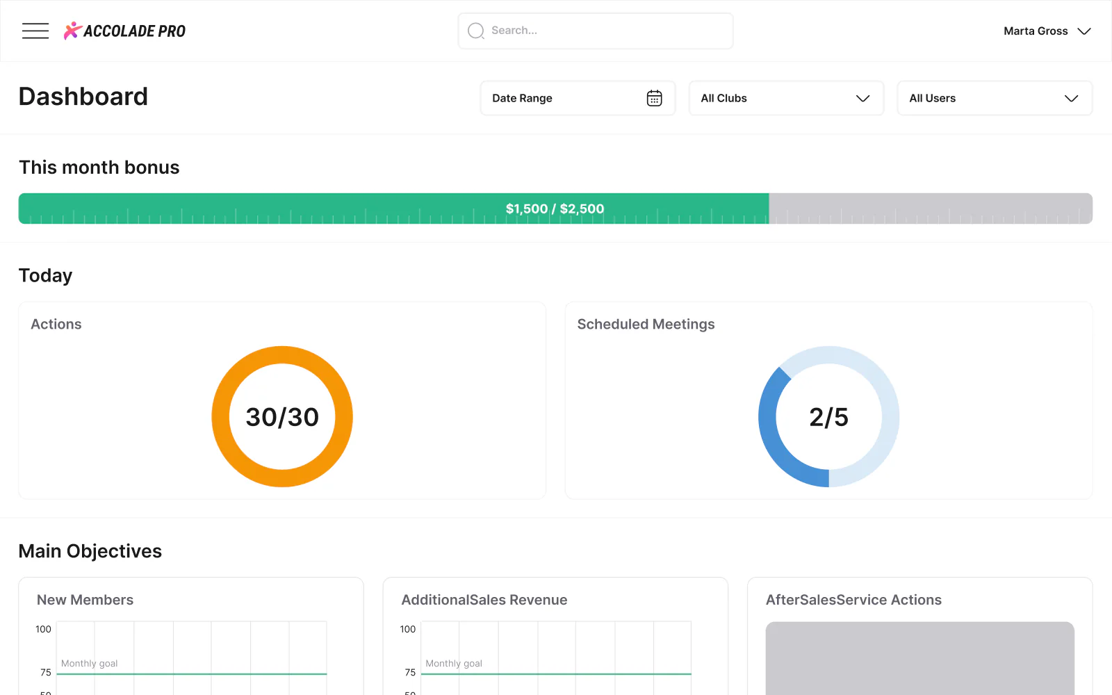 Accolade Pro sales dashboard with the monthly bonus bar, today's actions and scheduled meetings
