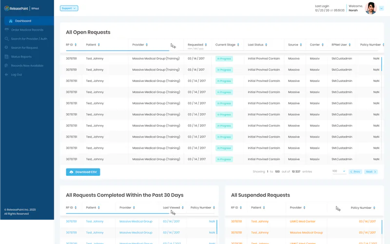 RPNet dashboard with all open requests, requests completed in the past 30 days and suspended requests