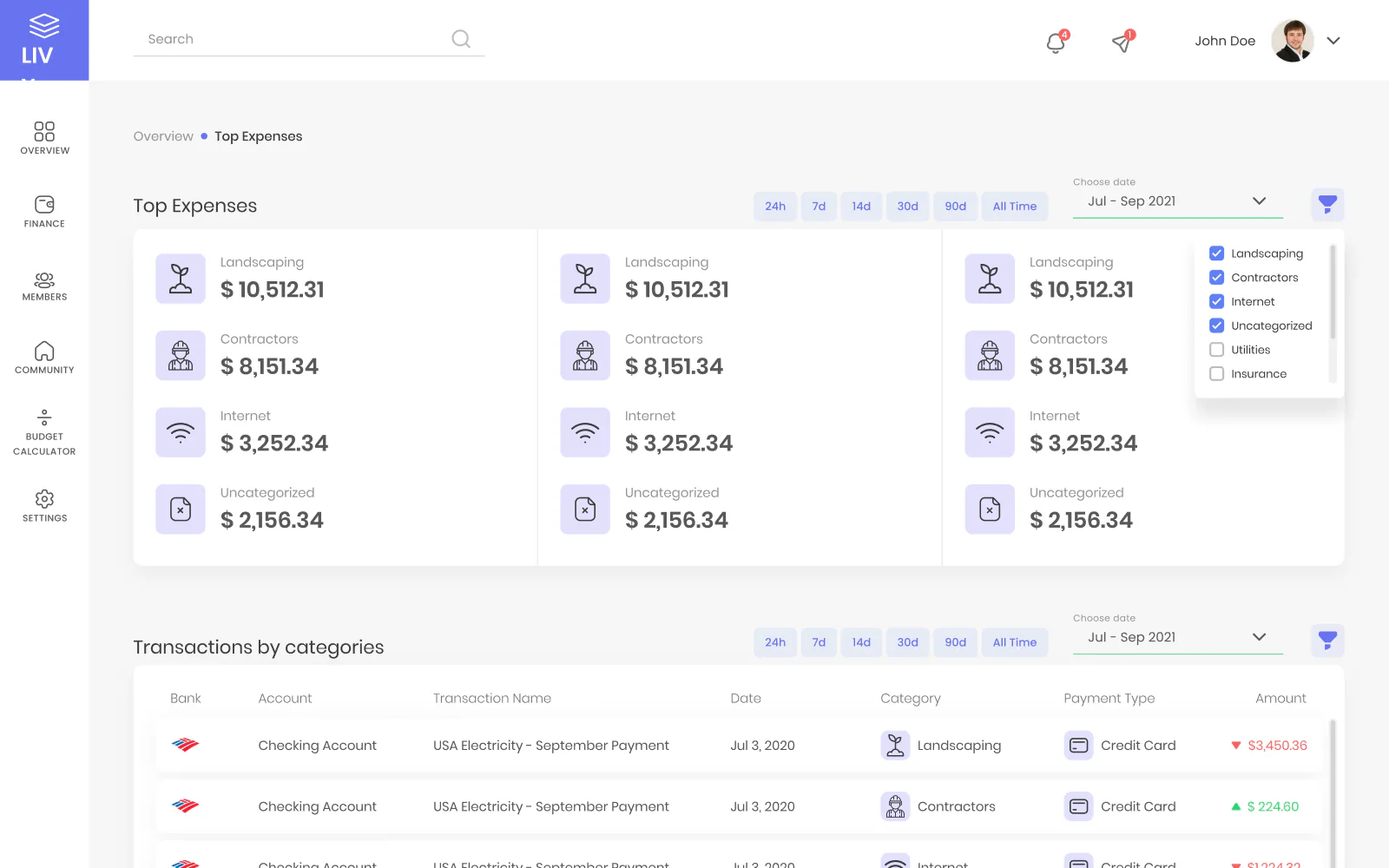 LIVY top expenses by category and transactions by category for an HOA