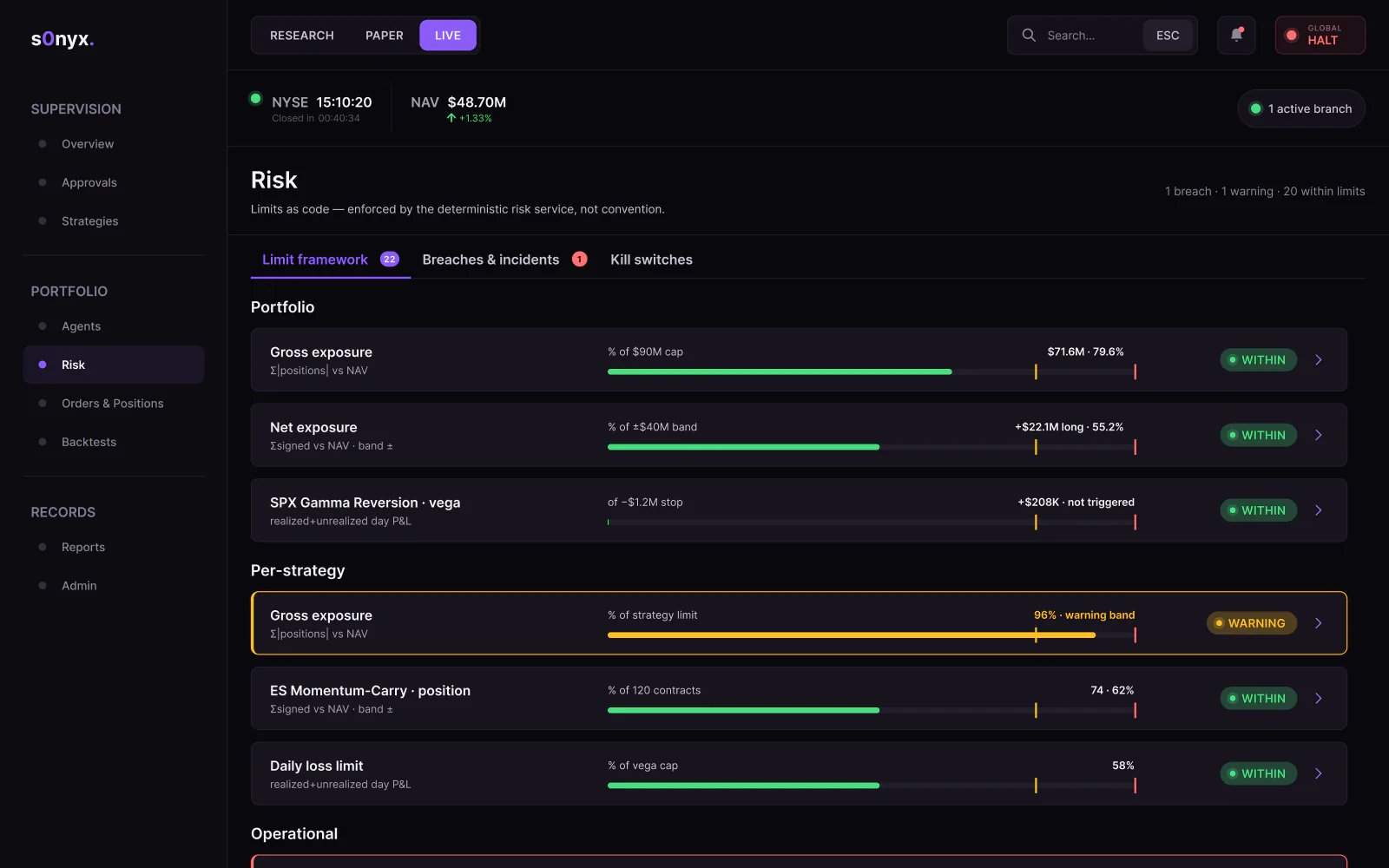 s0nyx risk limits with exposure bars and a warning band